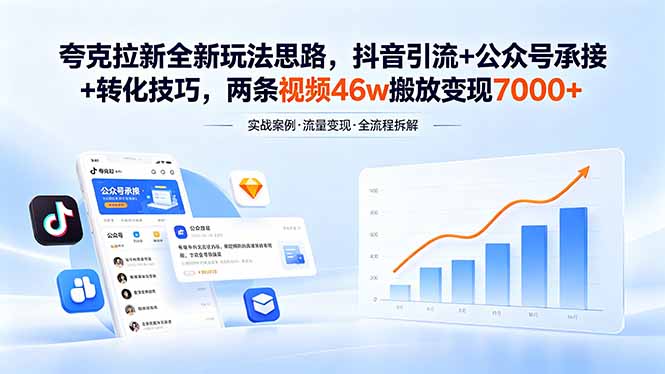 夸克拉新全新玩法思路，抖音引流+公众号承接+转化技巧，两条视频46w搬放 变现7000+-沧海聊项目