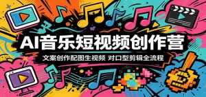 AI音乐短视频创作营：文案创作配图生视频，对口型剪辑全流程-沧海聊项目