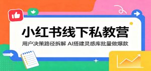小红书线下私教营：用户决策路径拆解，AI搭建灵感库批量做爆款-沧海聊项目
