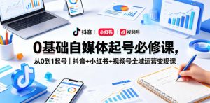0基础自媒体起号必修课，从0到1起号｜抖音+小红书+视频号全域运营变现课-沧海聊项目