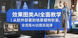 效果图类AI全面教学｜从软件部署到场景模特软装，全流程AI出图实战课-沧海聊项目
