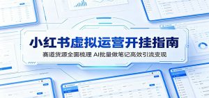 小红书虚拟运营开挂指南：赛道货源全面梳理，AI批量做笔记高效引流变现-沧海聊项目