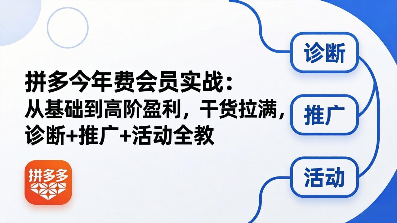 拼多多年费会员实战(更新26年5月15-沧海聊项目