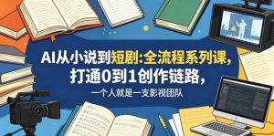AI从小说到短剧全流程系列课，打通0到1创作链路，一个人就是一支影视团队-沧海聊项目