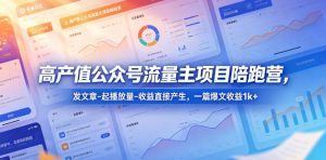高产值公众号流量主项目陪跑营，发文章-起播放量-收益直接产生，一篇爆文收益1k+-沧海聊项目