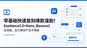 零基础快速复刻爆款漫剧！Seedance2.0+Nano_Banana2全流程，主打高效产出不拖沓-沧海聊项目