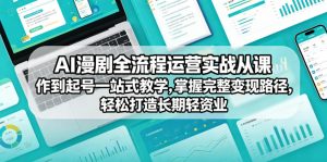 AI漫剧全流程运营实战课从创作到起号一站式教学，掌握完整变现路径，轻松打造长期轻资产副业-沧海聊项目