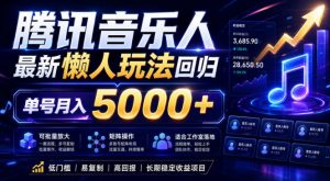 2026腾讯音乐人懒人项目,全自动无脑挂G,单号月入5000+,可批量放大矩阵,适合工作室落地【揭秘】-沧海聊项目