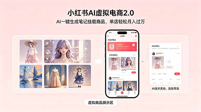 小红书AI虚拟电商2.0，AI一键生成笔记挂载商品，单店轻松月入过万-沧海聊项目
