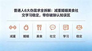 付费文章：普通人6大伪需求全拆解：减重婚姻美食社交学习稳定，带你破除认知误区-沧海聊项目