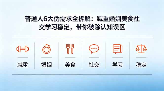 付费文章：普通人6大伪需求全拆解：减重婚姻美食社交学习稳定，带你破除认知误区-沧海聊项目