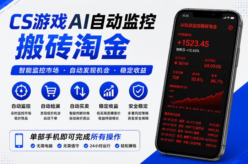 CS游戏AI自动监控搬砖淘金，稳定运行多年，支持任何形式验证，日入300+【揭秘】-沧海聊项目