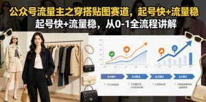 公众号流量主之穿搭贴图赛道，起号快+流量稳，从0-1全流程讲解-沧海聊项目
