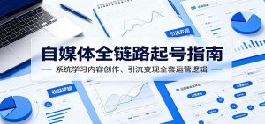 自媒体全链路起号指南：系统学习内容创作、引流变现全套运营逻辑-沧海聊项目