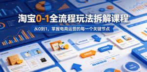 淘宝0-1全流程玩法拆解课程，从0到1，掌握电商运营的每一个关键节点-沧海聊项目