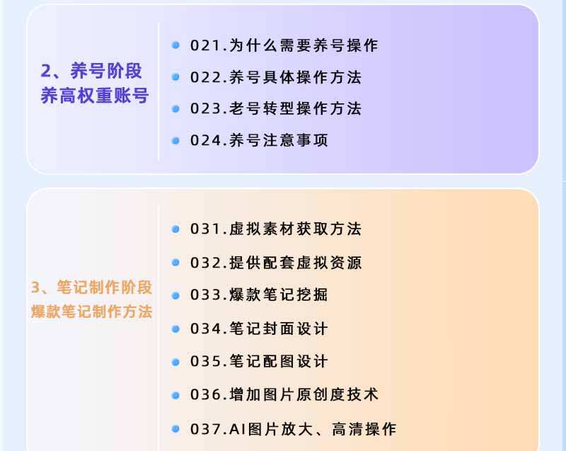 图片[2]-小红书虚拟项目特训班9.0，全面拥抱AI，批量产出原创PPT货源，单品/单店纯利润几万到几十W-沧海聊项目
