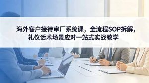 海外客户接待审厂系统课，全流程SOP拆解，礼仪话术场景应对一站式实战教学-沧海聊项目