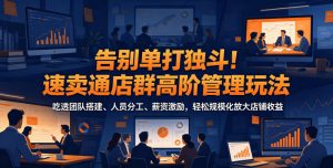 告别单打独斗！速卖通店群高阶管理玩法，吃透团队搭建、人员分工、薪资激励，轻松规模化放大店铺收益-沧海聊项目