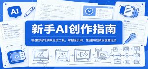 新手AI创作指南：零基础玩转多款主流工具，掌握提示词、生图做视频及创意玩法-沧海聊项目