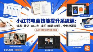 小红书电商技能提升系统课：选品+笔记+AI二创+实拍+剪辑+起号，全链路覆盖-沧海聊项目