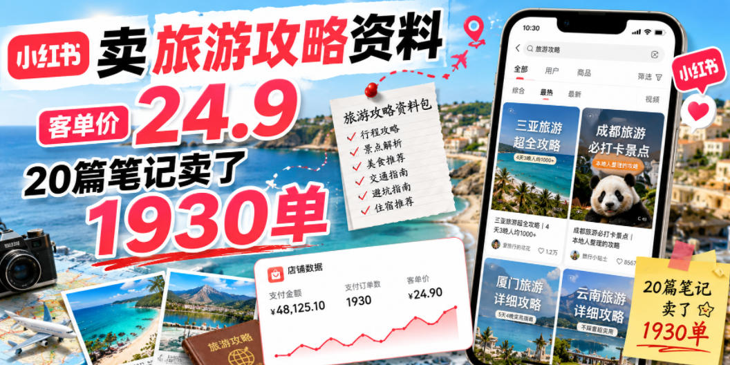 小红书卖旅游攻略资料，客单价24.9，20篇笔记卖了1930单！-沧海聊项目
