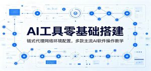 AI工具零基础搭建：链式代理网络环境配置，多款主流AI软件操作教学-沧海聊项目