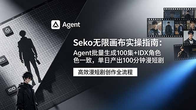 Seko无限画布实操指南：Agent批量生成100集+IDX角色一致，单日产出100分钟漫短剧-沧海聊项目
