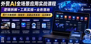 外贸AI全场景应用实战课程｜逻辑拆解+工具实操+业务落地，图片文案视频+智能体+自建业务系统一站式教学-沧海聊项目
