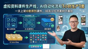 虚拟资料课件生产线，AI自动化流程1小时生产1套，一天上架10套原创课件，30天小红书素材不重样-沧海聊项目