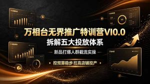 万相台无界推广特训营VI0.0，拆解五大投放体系，新品打爆人群截流实操，控预算稳步拉高店铺投产-沧海聊项目