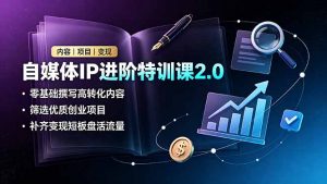自媒体IP进阶特训课2.0，零基础撰写高转化内容，筛选优质创业项目，补齐变现短板盘活流量-沧海聊项目