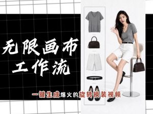 无限画布工作流，一键制作爆火的旋转换装视频，操作简单，零基础也能学会-沧海聊项目