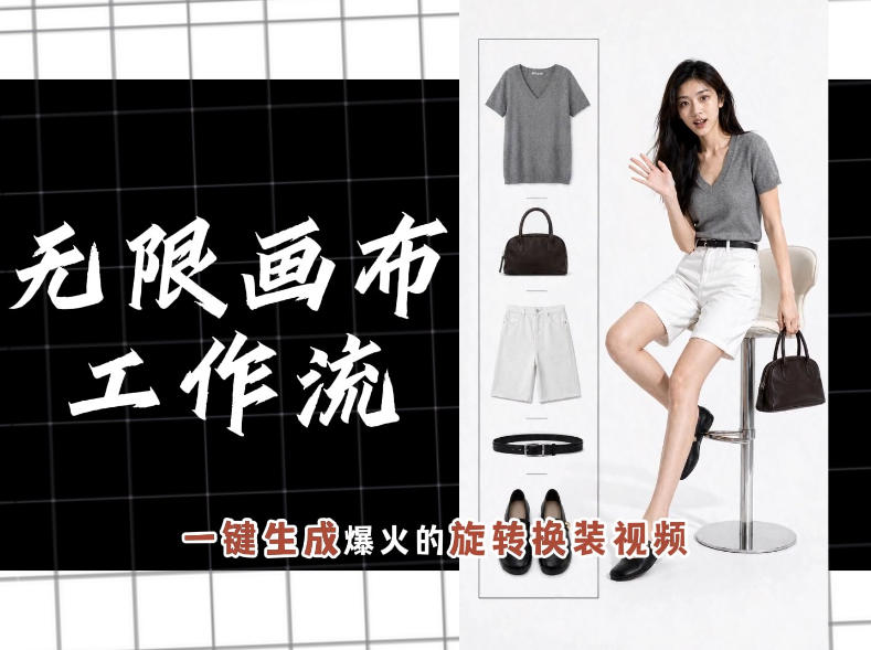 无限画布工作流，一键制作爆火的旋转换装视频，操作简单，零基础也能学会-沧海聊项目