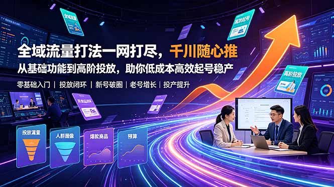 全域流量打法一网打尽，千川随心推从基础功能到高阶投放，助你低成本高效起号稳产-沧海聊项目