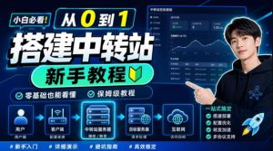 0门槛手把手教你自建一个AI-Token中转站，零基础也能看懂，保姆级教程-沧海聊项目