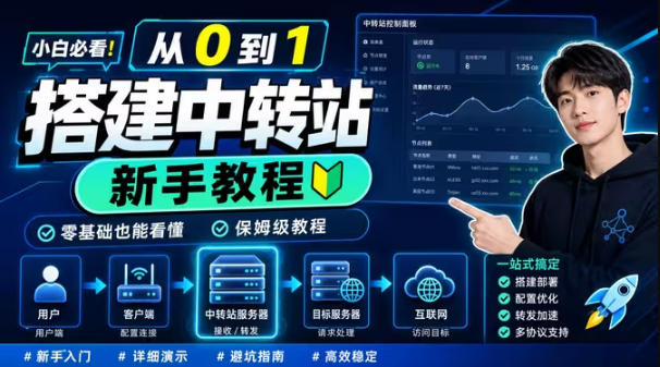0门槛手把手教你自建一个AI-Token中转站，零基础也能看懂，保姆级教程-沧海聊项目