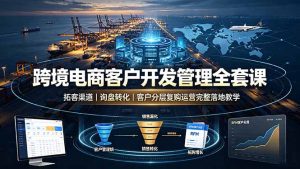 跨境电商客户开发管理全套课·拓客渠道｜询盘转化｜客户分层复购运营完整落地教学-沧海聊项目