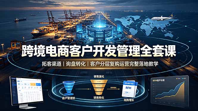 跨境电商客户开发管理全套课·拓客渠道｜询盘转化｜客户分层复购运营完整落地教学-沧海聊项目
