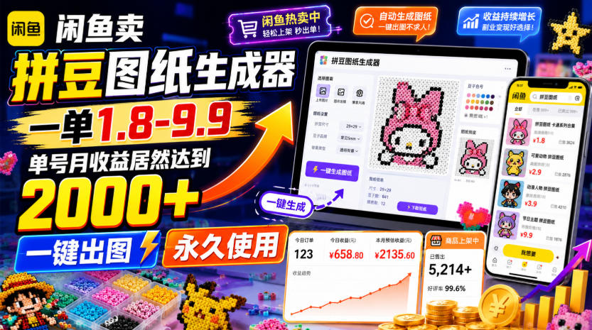 闲鱼卖拼豆图纸生成器，一单1.8-9.9，单号月收益居然达到2000+一键出图永久使用-沧海聊项目