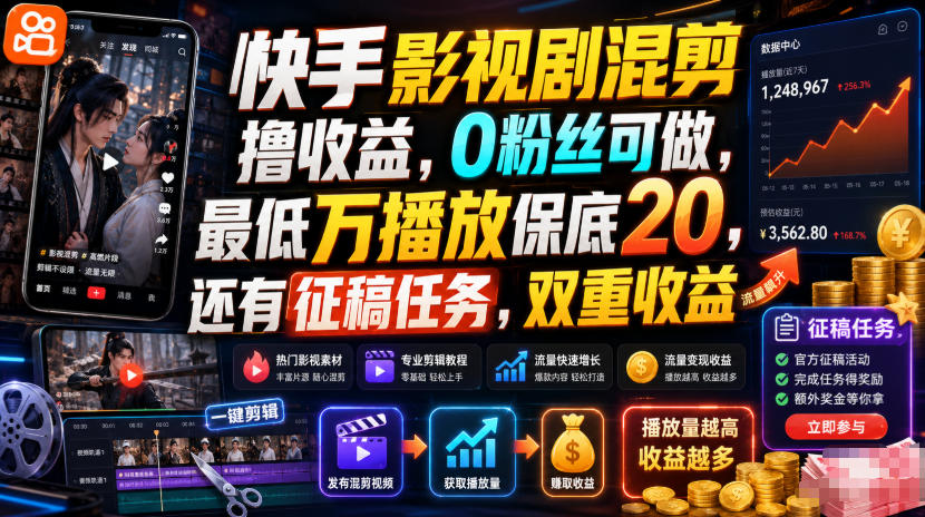 快手影视剧混剪撸收益，0粉丝可做，最低万播放保底20，还有征稿任务，双重收益-沧海聊项目