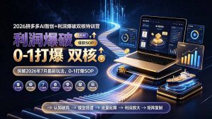 2026拼多多AI智创+利润爆破双核特训营-拆解2026年7月最新玩法，0-1打爆SOP-沧海聊项目