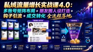 私域流量增长实战课4.0：多账号矩阵布局+朋友圈人设打造+钩子引流+成交转化全流程落地-沧海聊项目