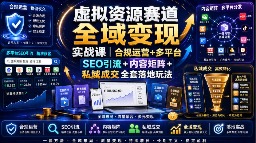 虚拟资源赛道全域变现实战课｜合规运营+多平台SEO引流+内容矩阵+私域成交全套落地玩法-沧海聊项目