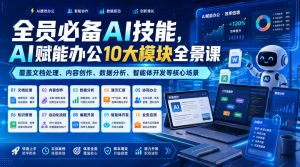 全员必备AI技能，AI赋能办公10大模块全景课，覆盖文档处理、内容创作、数据分析、智能体开发等核心场景-沧海聊项目
