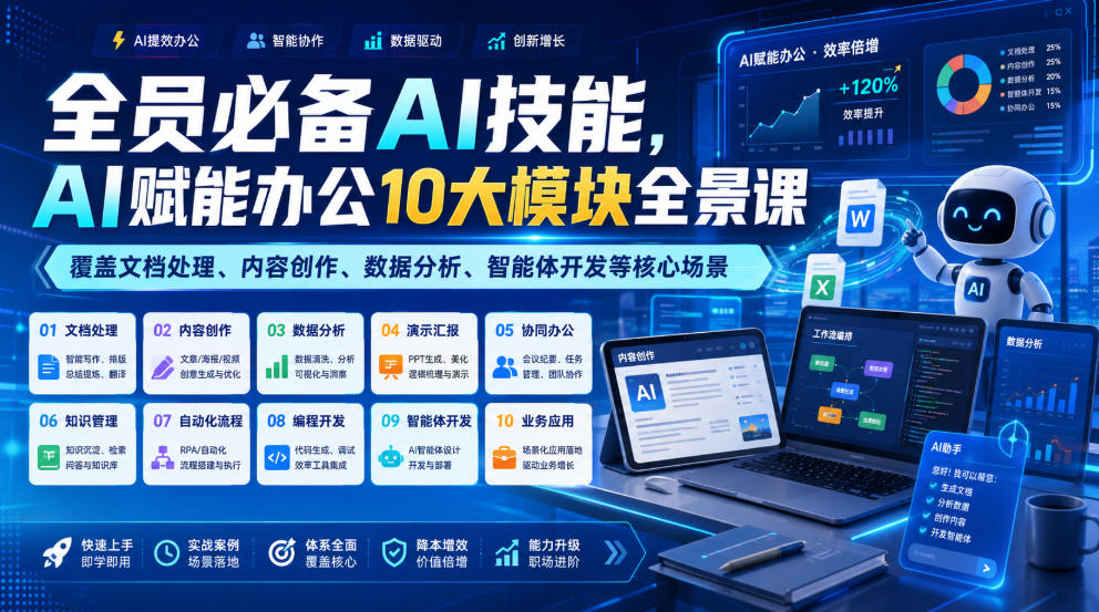 全员必备AI技能，AI赋能办公10大模块全景课，覆盖文档处理、内容创作、数据分析、智能体开发等核心场景-沧海聊项目