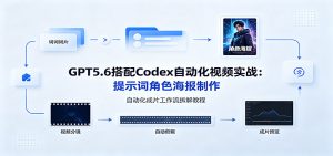 GPT5.6搭配Codex自动化视频实战：提示词角色海报制作，自动化成片工作流拆解教程-沧海聊项目