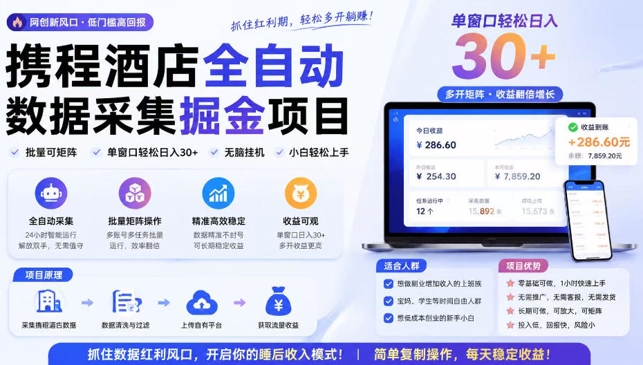 携程酒店全自动采集项目，全程自动浏览，可批量矩阵放大，单机日收300+【揭秘】-沧海聊项目