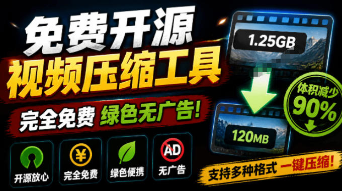 Github开源视频压缩瘦身工具，轻松压缩90%，并保持画质清晰，完全免费绿色无广告！VideoSlim-沧海聊项目