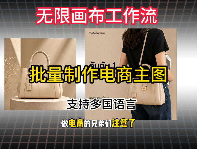 批量复刻电商爆款主图工作流搭建教学，批量下载，支持多国语言，不管是国内电商还是跨境店群都能用-沧海聊项目
