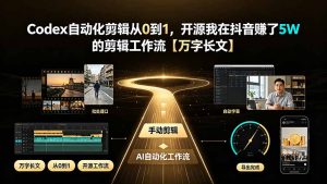 Codex自动化剪辑从0到1，开源我在抖音赚了5W 的剪辑工作流【万字长文】-沧海聊项目
